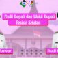 Profil kepala daerah Pessel 