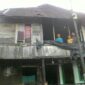 Kemiskinan di Pesisir Selatan 