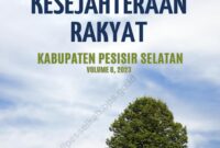 Cover Buku Kesejahteraan Rakyat Kabupaten Pesisir Selatan Tahun 2023