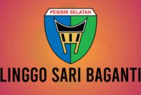 Kecamatan Linggo Sari Baganti, Kabupaten Pesisir Selatan 