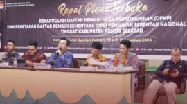 Komisi Pemilihan Umum (KPU) Kabupaten Pesisir Selatan 