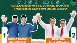 Infografis: Visi Misi Calon Bupati dan Wakil Bupati Pesisir Selatan pada Pilkada 2024