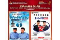 2 Pasangan Calon Bupati dan  Wakil Bupati Pesisir Selatan di Pilkada serentak 2024