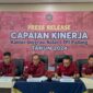 Kantor Imigrasi Kelas 1 TPI Padang saat menggelar Press Release Capaian Kinerja Tahun 2024