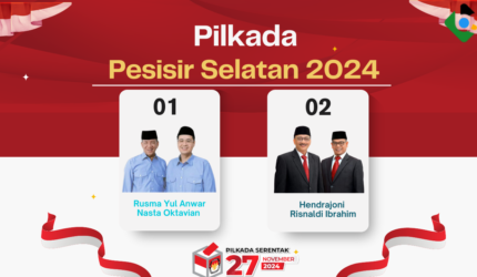 Pilkada Pesisir Selatan 2024