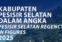 Pesisir Selatan dalam Angka 2025