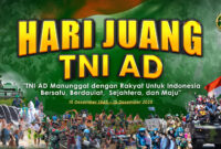 HARI PERJUANGAN TNI AD 2025

