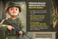 Ketentuan Penggunaan Seragam PDH & PDL

