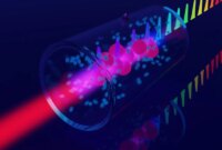 “Antena Kuantum” Mendobrak Penghalang dalam Mengukur Sinyal Terahertz yang Sulit Dicapai

