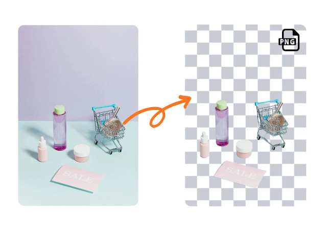 Bagaimana Alat AI Memimpin Masa Depan Pengeditan Foto pada tahun 2025

