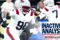 Barmore, Davis III, Jones, Landry III Resmi Aktif untuk Patriots vs. the Ravens di Sunday Night Football

