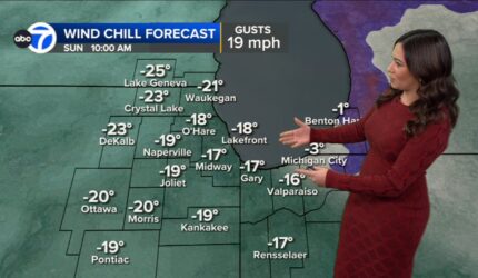 Cuaca Chicago, angin dingin hari ini: Peringatan Cuaca Dingin dikeluarkan di tengah suhu dingin angin Chicago yang berbahaya untuk pertandingan Beruang pada hari Minggu