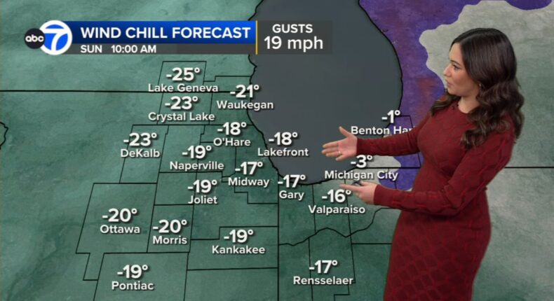 foto slider headline