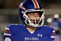 Folsom vs. Katedral Katolik; Pratinjau, Penilaian, Sorotan Kejuaraan Negara Bagian CIF 1-AA