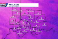 Hujan dan angin kencang menyebabkan suhu sangat dingin pada Jumat pagi

