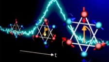 Ilmuwan Mengamati Siklus Berputar dalam 140 Triliun Detik

