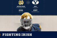 Notre Dame Football Mengumumkan Seri dengan BYU – Notre Dame Fighting Irish – Situs Resmi Atletik

