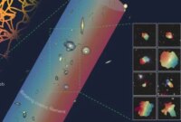 Para astronom Menemukan Salah Satu Struktur Berputar Terbesar yang Pernah Dilihat di Alam Semesta

