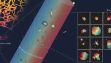 Para astronom Menemukan Salah Satu Struktur Berputar Terbesar yang Pernah Dilihat di Alam Semesta