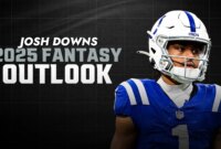 Lihat Pengoptimal Mulai/Duduk GRATIS dari PFSN untuk memastikan Anda membuat keputusan yang tepat untuk susunan pemain fantasi Anda setiap minggu!