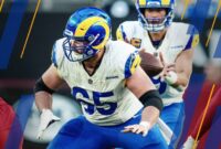 Peringkat garis ofensif NFL menuju Minggu ke-15