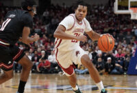 Pratinjau MBB: #14 Arkansas vs #8 Houston

