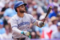 Proyeksi kontrak yang diperbarui untuk empat penandatanganan agen bebas teratas