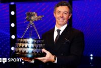 Rory McIlroy: Pemenang Sports Personality of the Year memiliki 'lebih banyak hal yang ingin saya capai'

